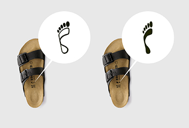 BIRKENSTOCK shoe size chart
