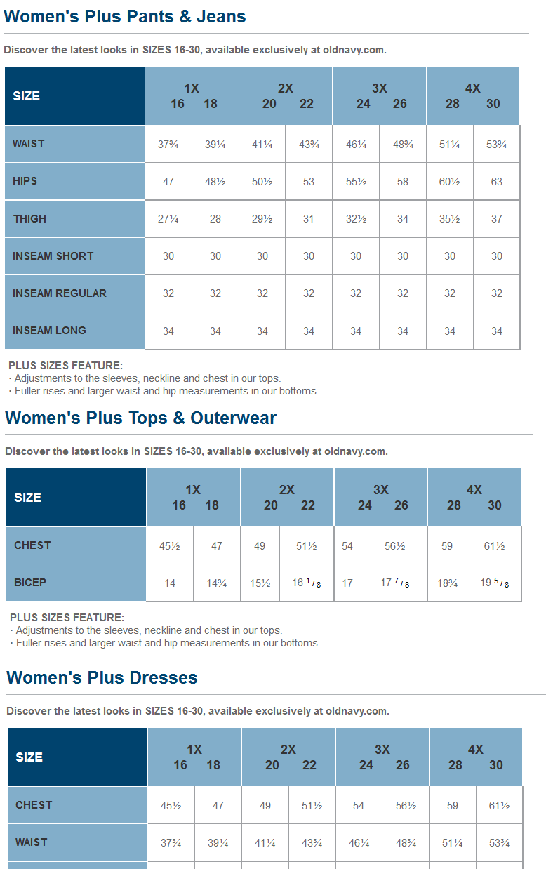 Old Navy Plus Size Charts