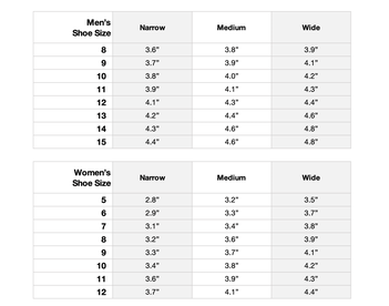 Nike Shoes Size Conversion Charts: How Nike shoe sizes?