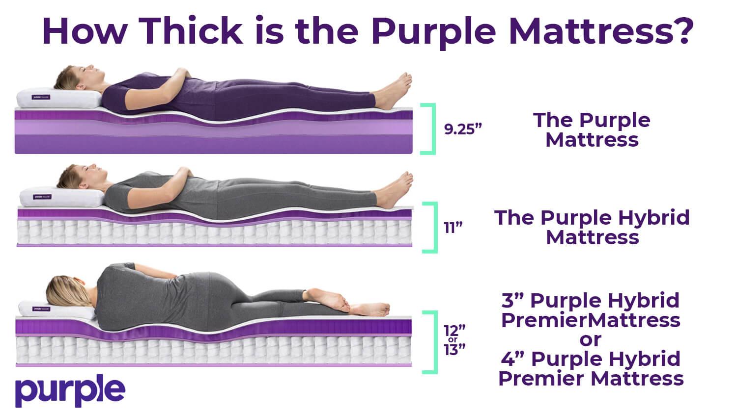 Purple Mattress size The full Purple Mattress Sizes charts & dimensions