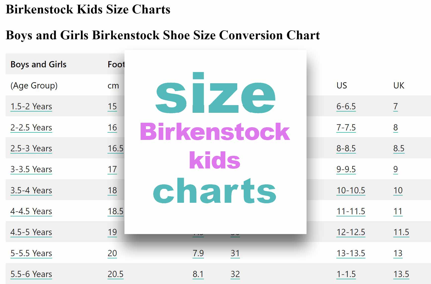 Birkenstock Size Chart Cm