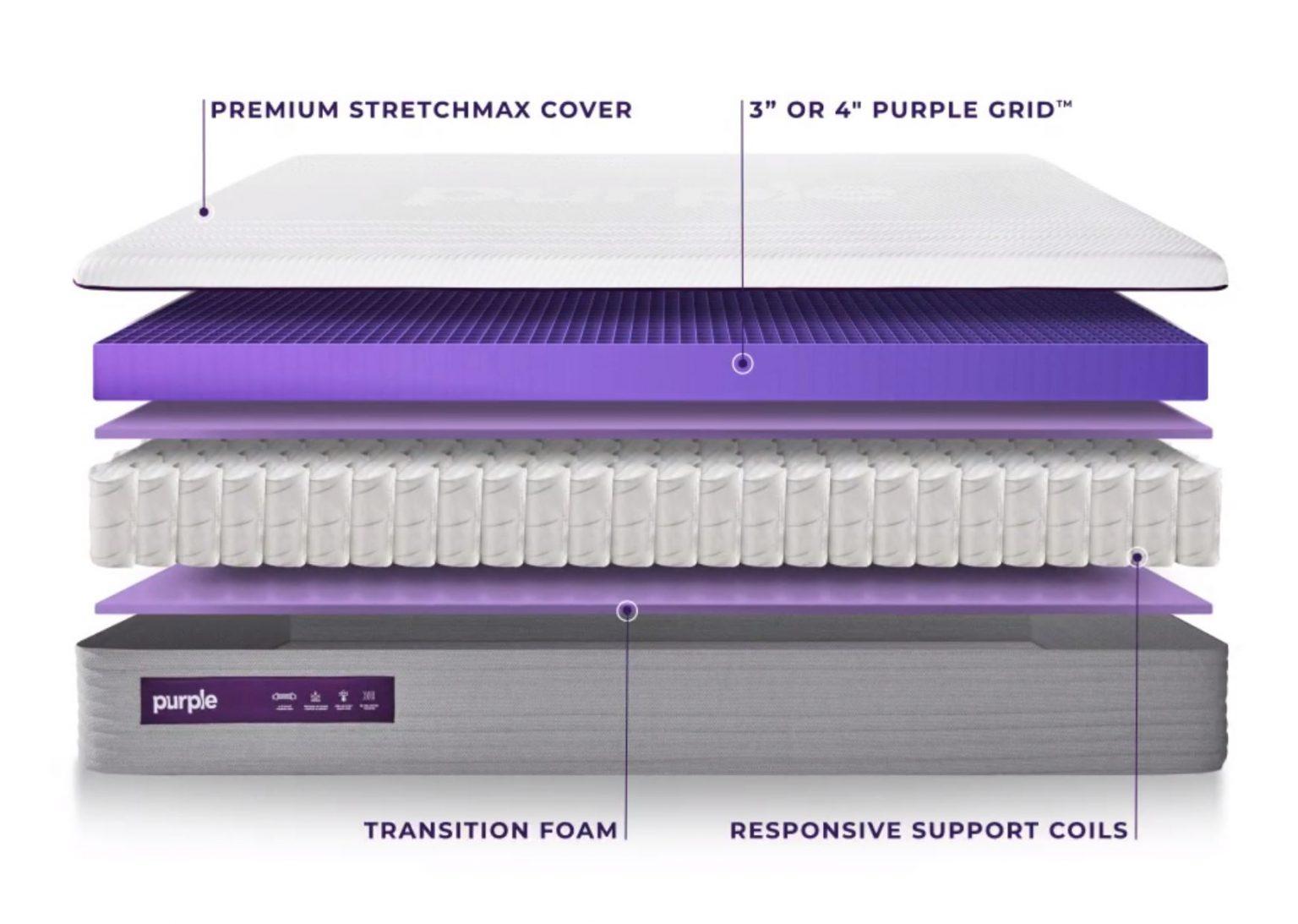 weight of king size purple mattress