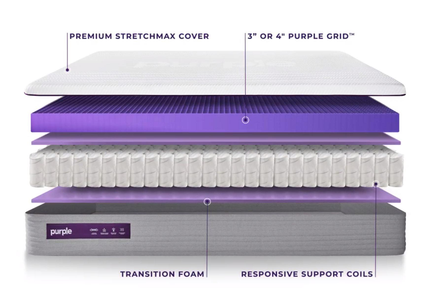 purple full size mattress dimensions