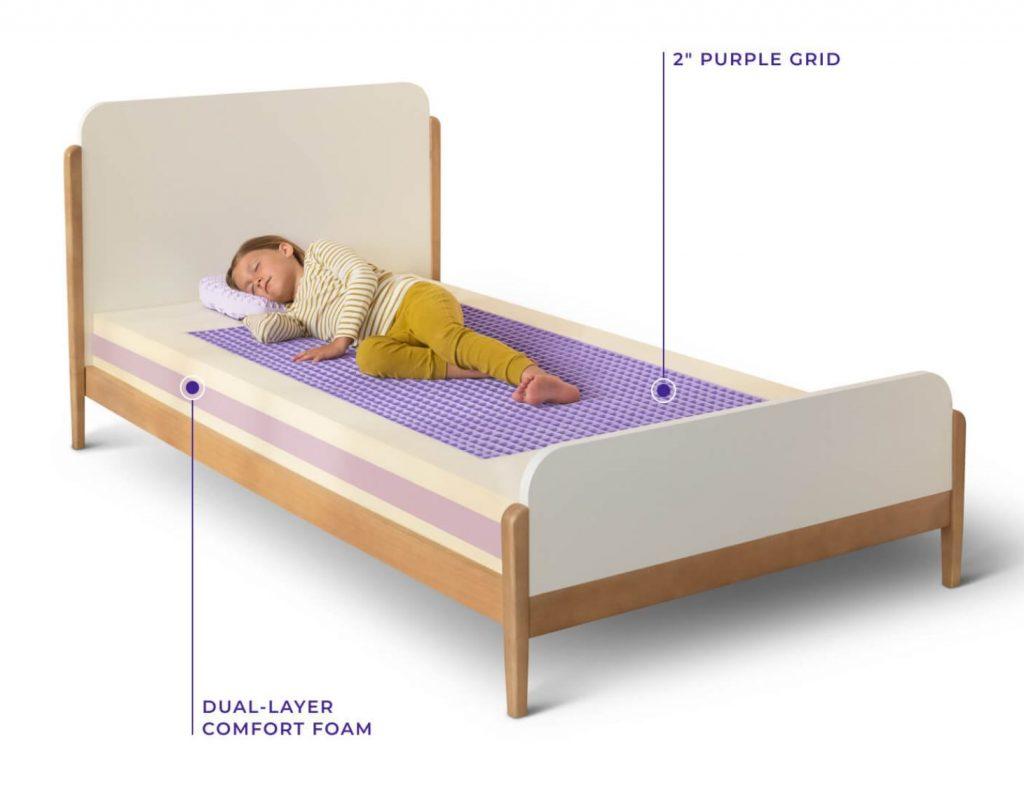 size-chart-purple-kid-bed-mattress-dimension-chart
