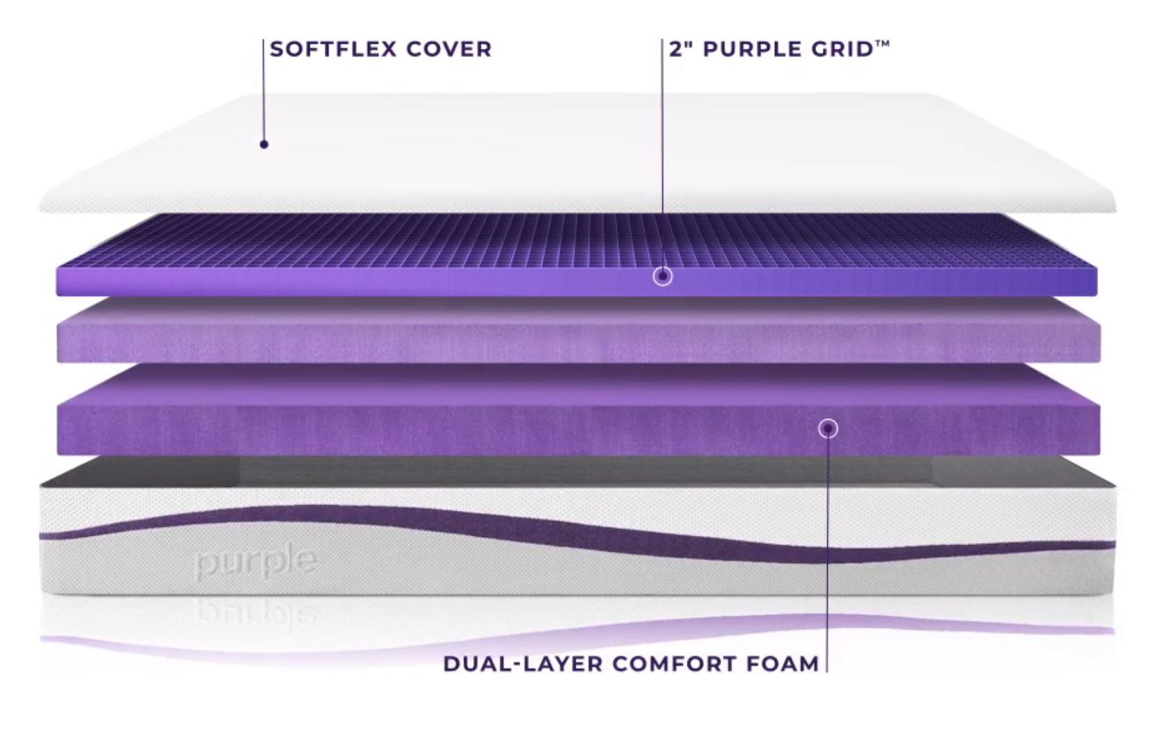 size of purple mattress
