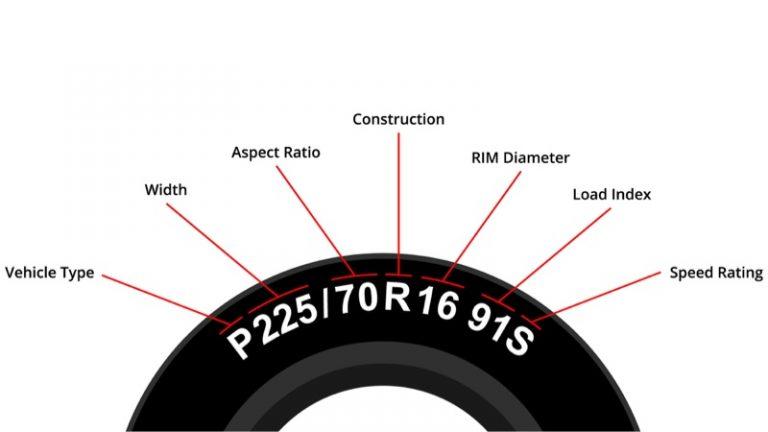 tire width comparison