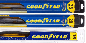 Wiper Blades Size chart by type: what size are my wiper blades