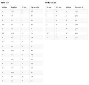 Sanuk Size Charts and fitting guide - for shoes for men, women and kids