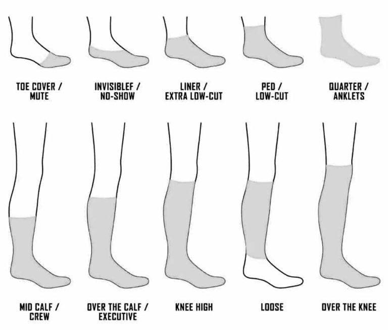 Kids Socks Size Chart by age: What are sock sizes for boys & girls