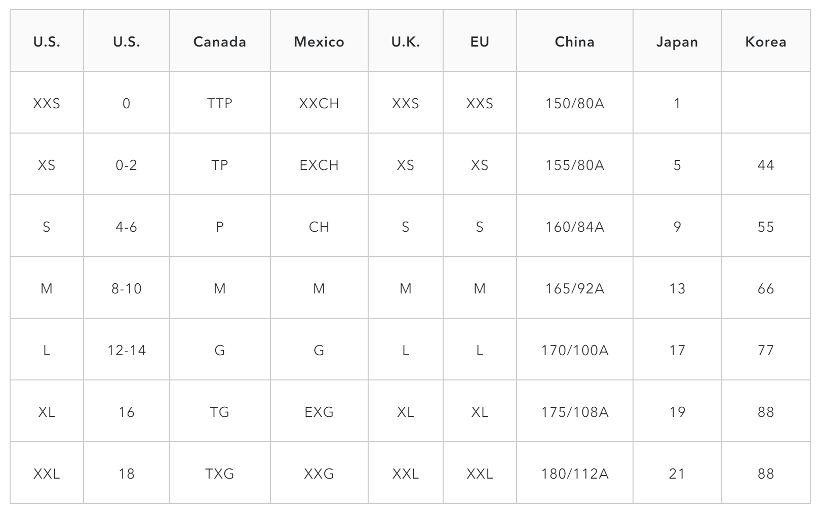 American Eagle Size Chart Mens