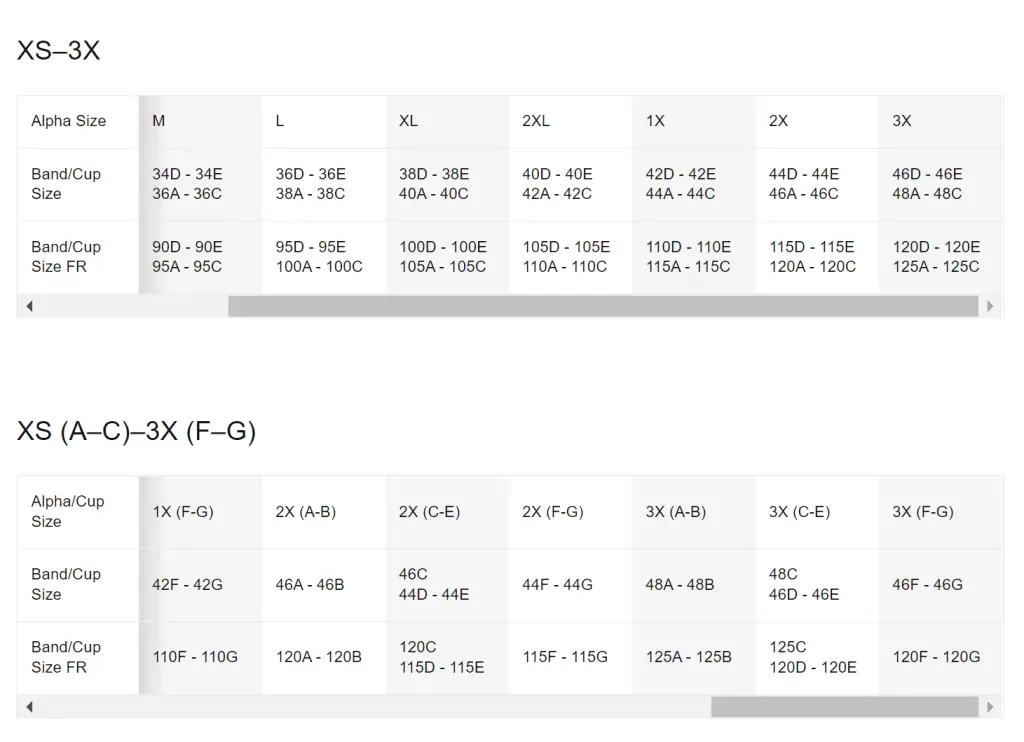 Example of a Plus sized Nike sports Bras size chart