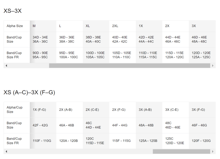 Plus Size Nike Size Chart Finding The Right Fit