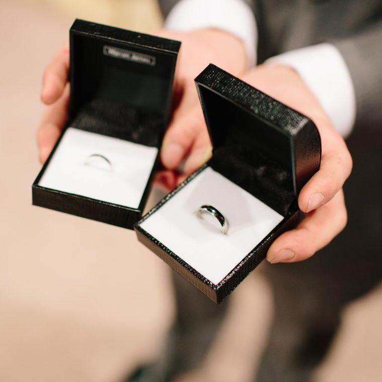 Pandora Ring Sizes & conversion What's my Pandora ring size?