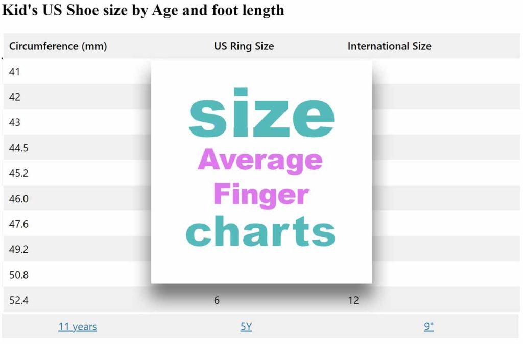 average-finger-size-women-men-children