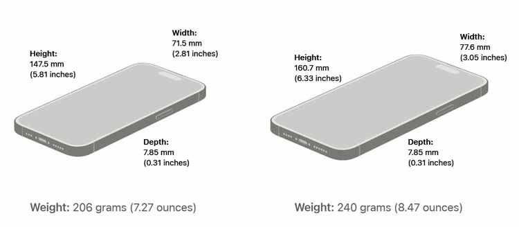 iPhone 14 pro and pro MAX size, dimensions and weight in inches and cms