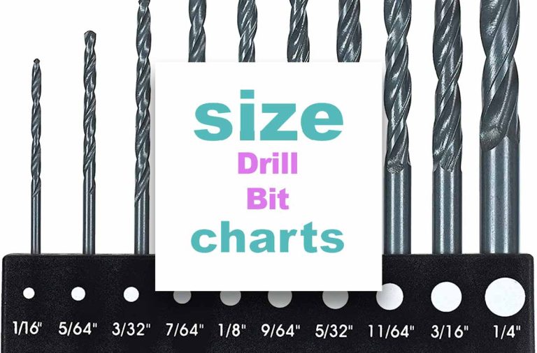 Drill Bit Size Chart and Different Types in Metric, Gauge Size and More...