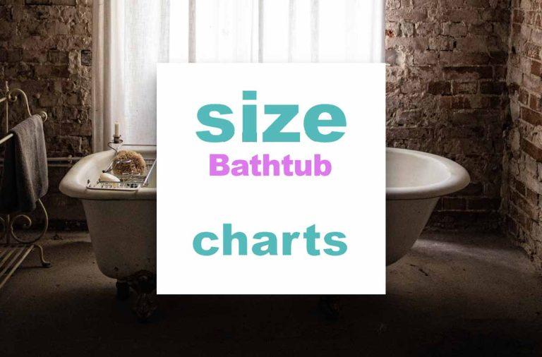 Bathtub Size and Different Types What are bathtub dimensions?