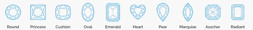 Different Diamond shapes