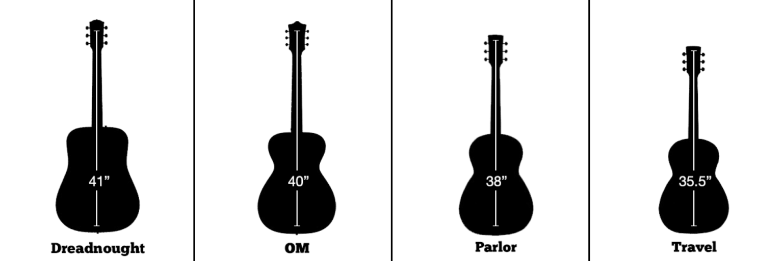 Guitar Size Chart by Types of Guitars: what size do I need?