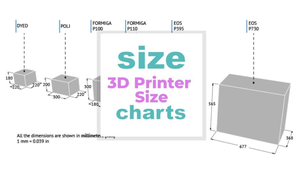 3D Printer Size Chart and Specifications size-charts.com