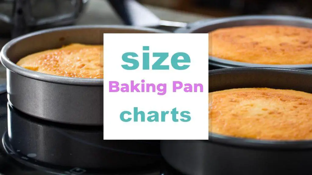 Baking Pan Size Charts: Round, Loaf, Muffin... size-charts.com