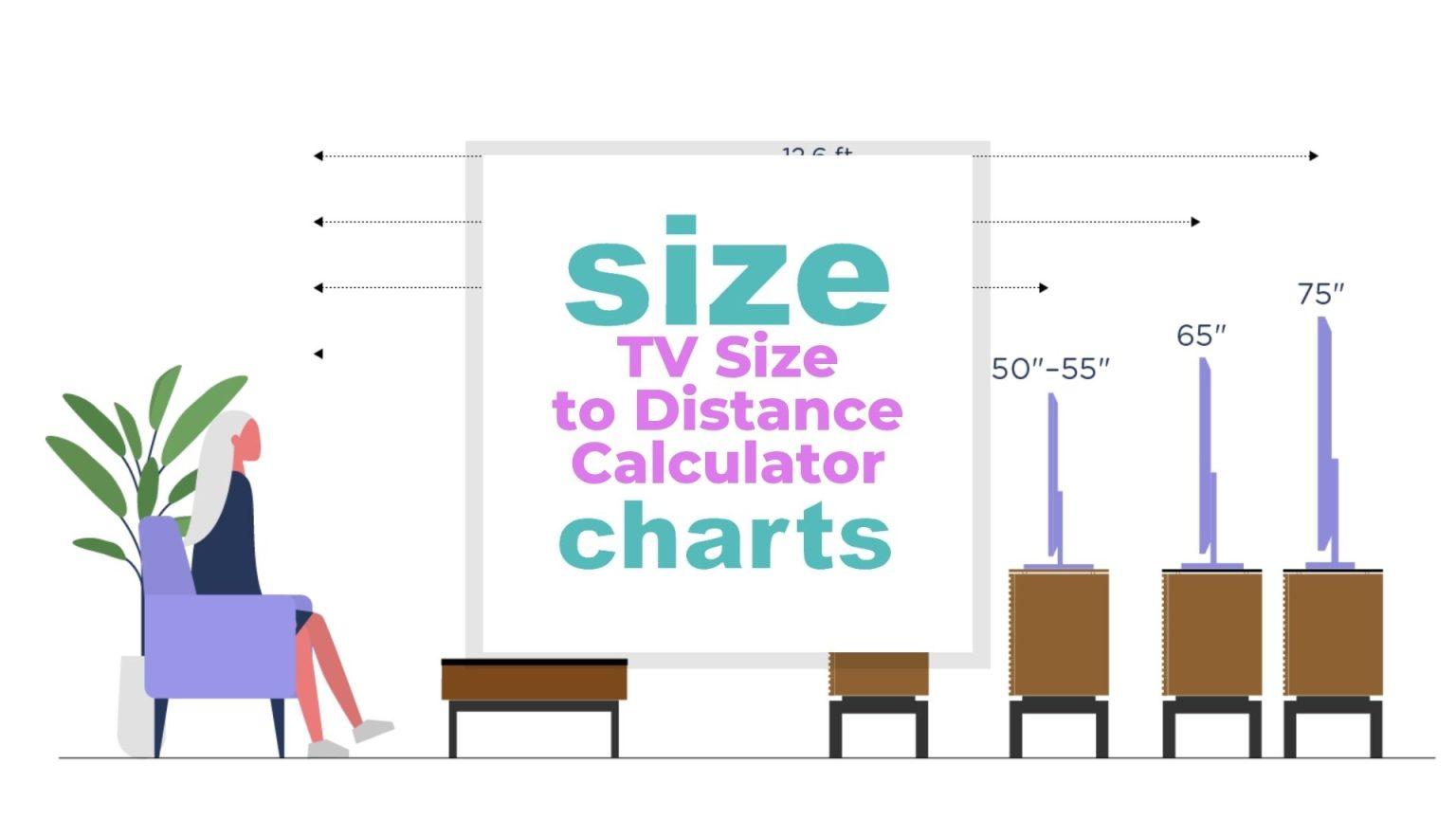 How Far Should I Sit From My TV Distance Calculator Size Charts 