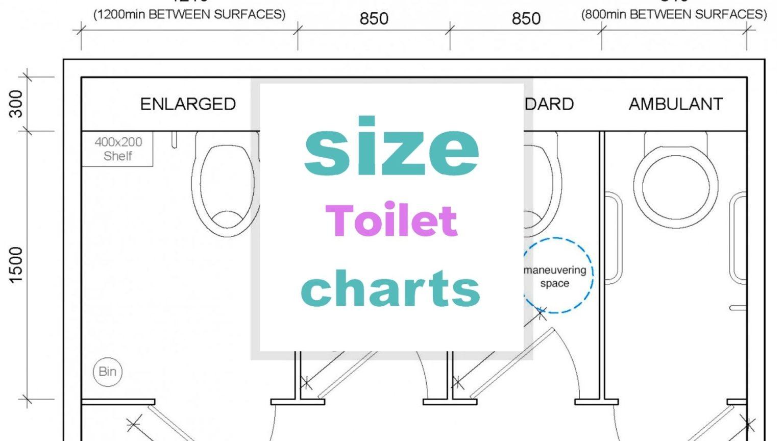 Toilet Dimensions - Size-Charts.com - When size matters