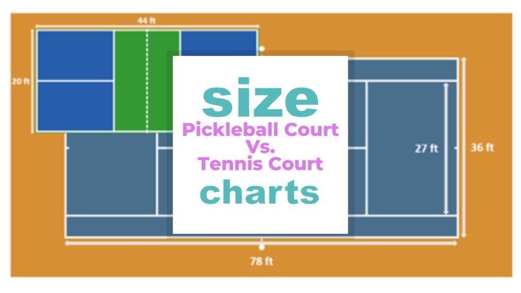 Pickleball Court Vs. Tennis Court size-charts.com