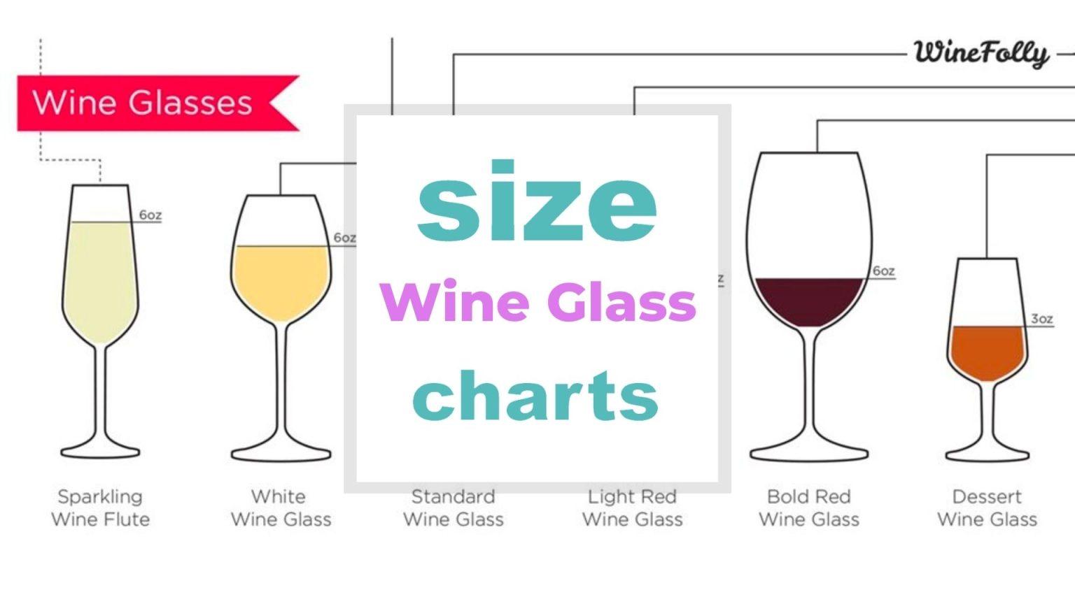 Wine Glass Size Chart When size matters