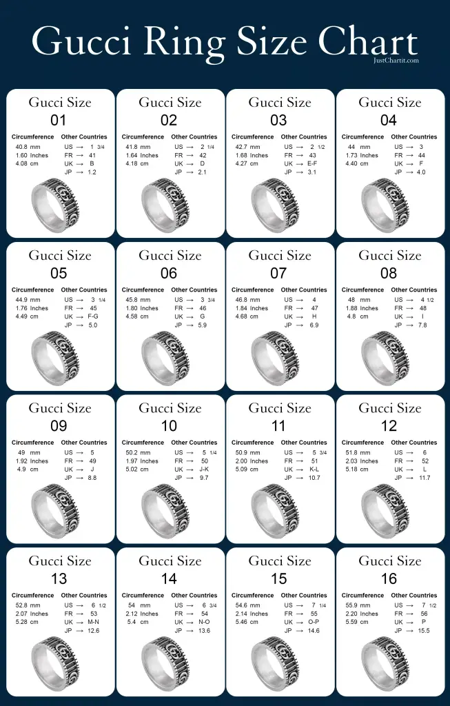 Gucci ring size guide