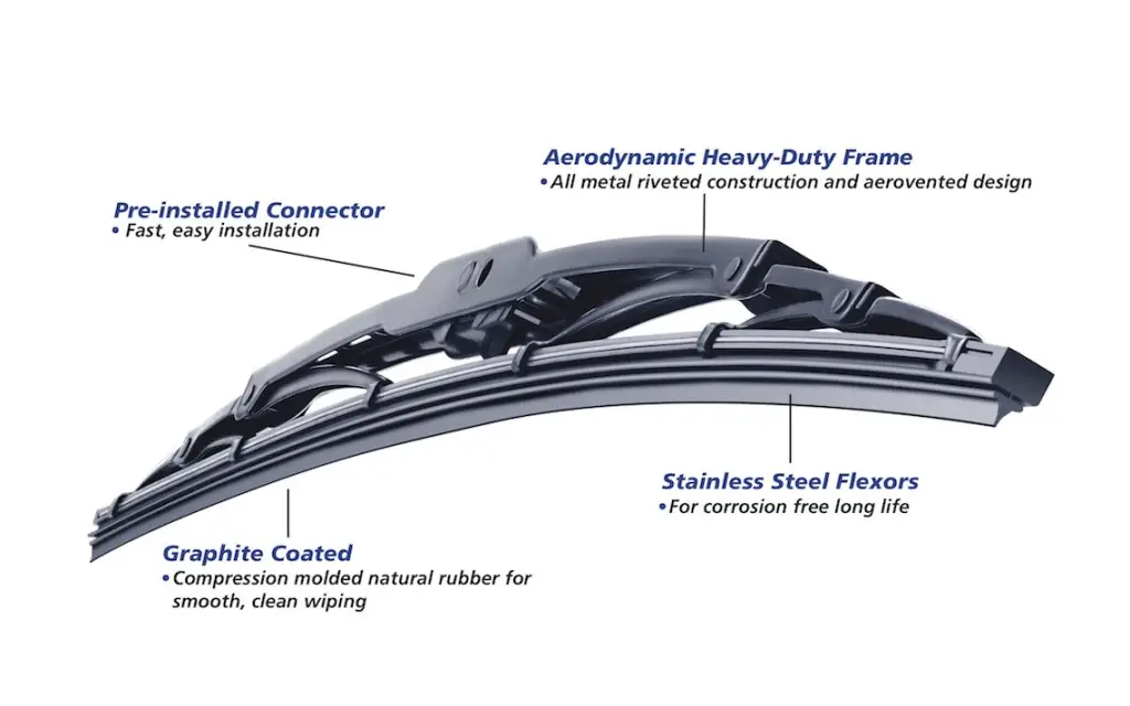 Image of a Michelin Wiper Blade, made of steel with rubber and a heavy-duty frame size
