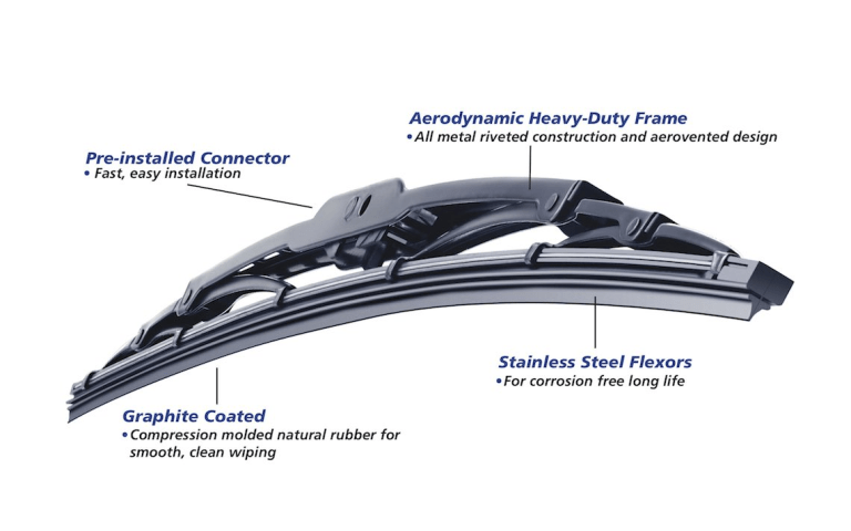 Wiper Blades Size Chart By Type What Size Are My Wiper Blades 5274