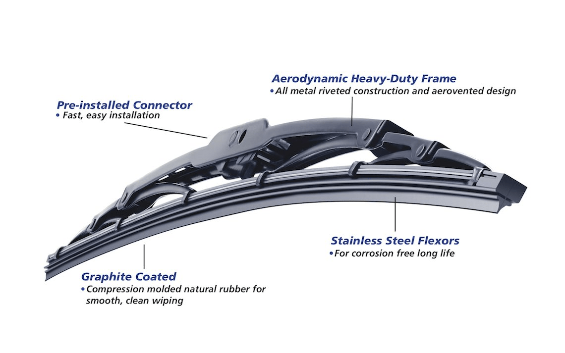 Wiper Blades Size chart by type what size are my wiper blades