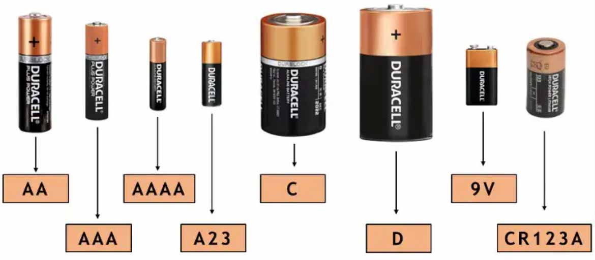 Battery Size Chart : what are the sizes of batteries?