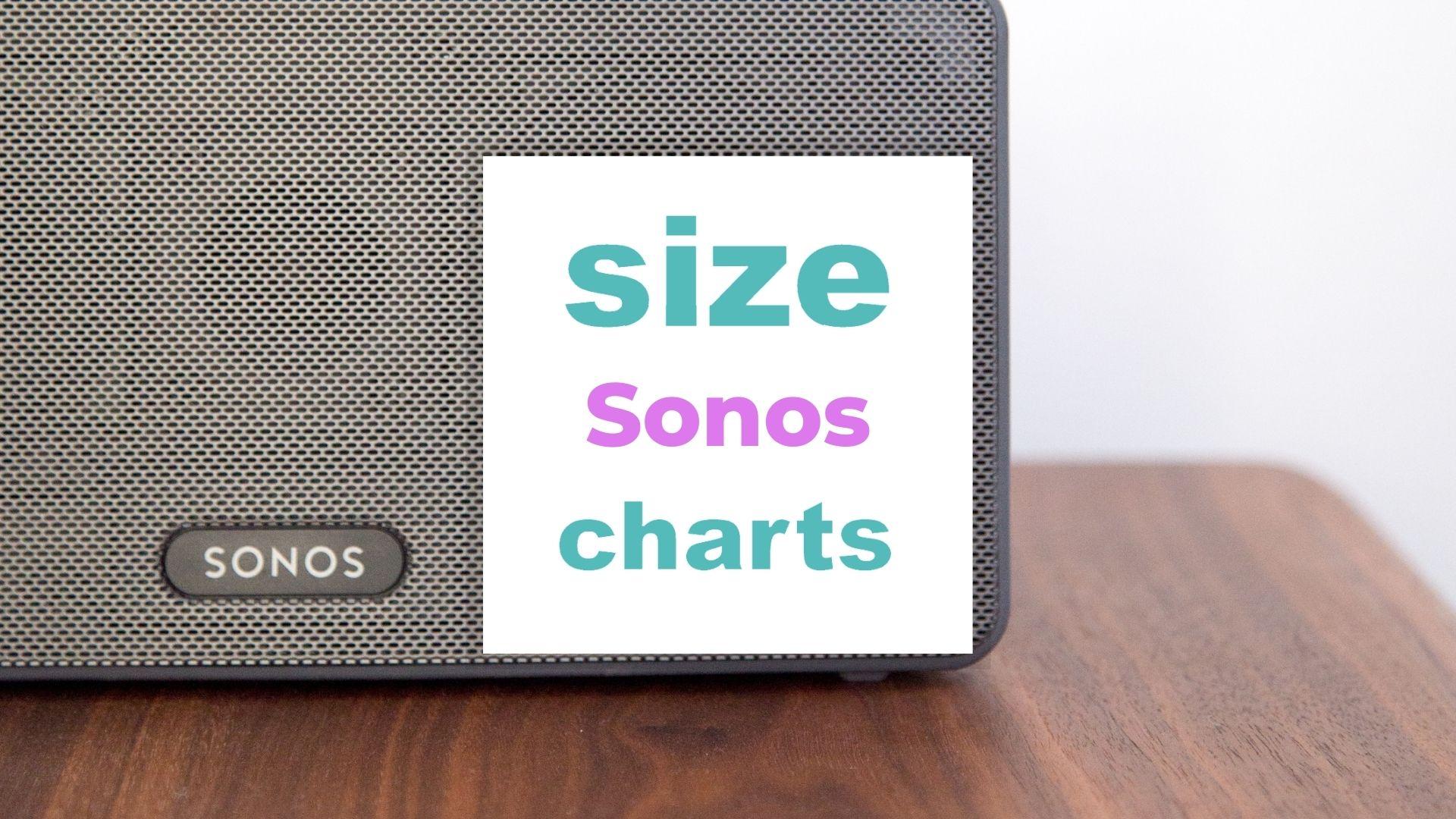 Sonos Size Chart and Specs for the Best Speakers