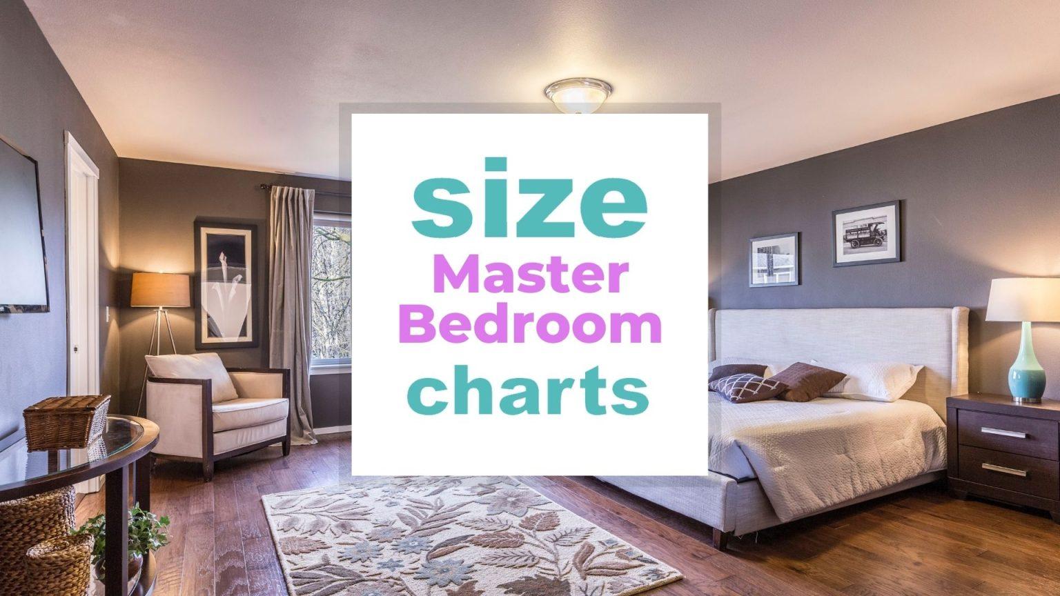 Average Master Bedroom Size How Big Is A Master Bedroom Size Charts.com  1536x864 