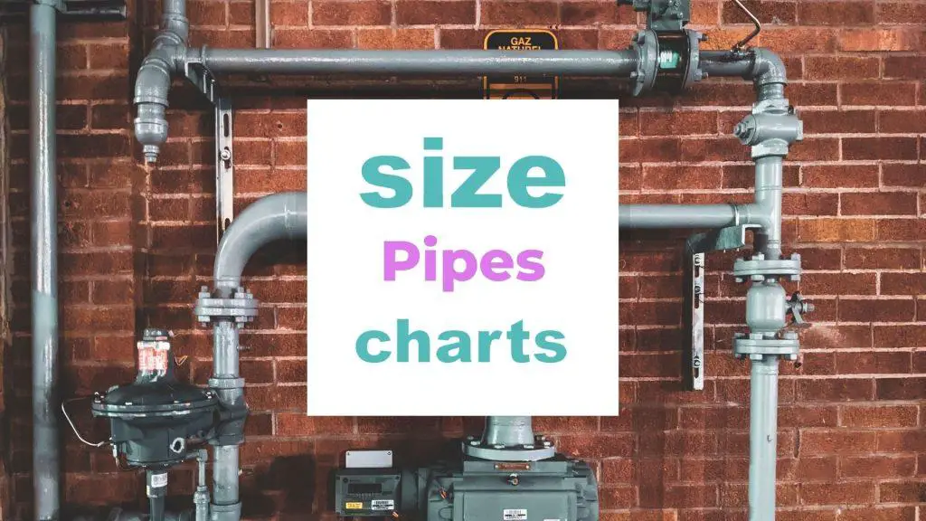 Pipe Sizing Chart and Different Types size-charts.com